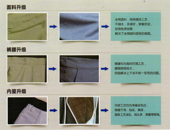 戶(hù)外施工工作服面料